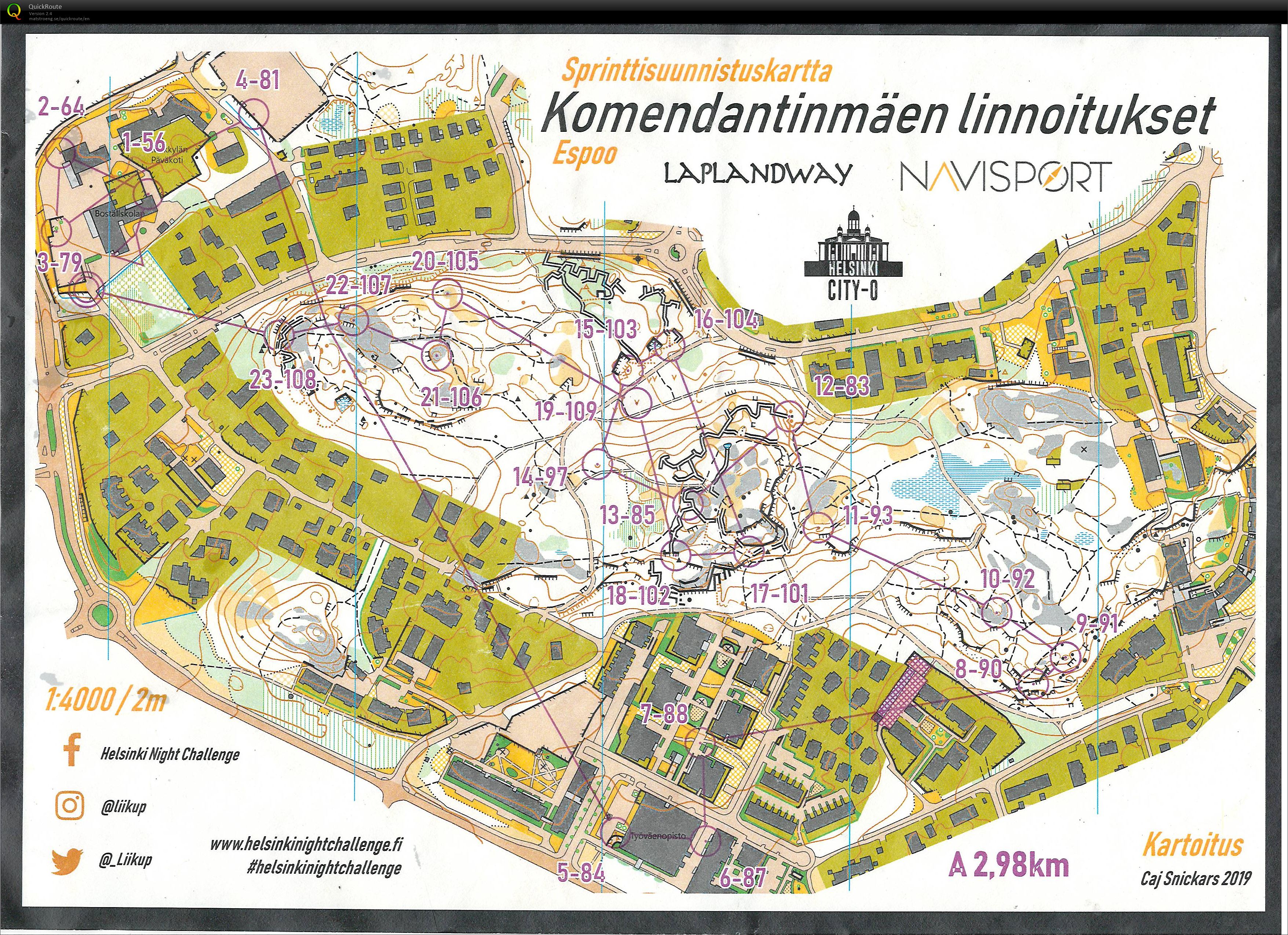 HNC Komendanmäen linnoitus  (12/11/2019)