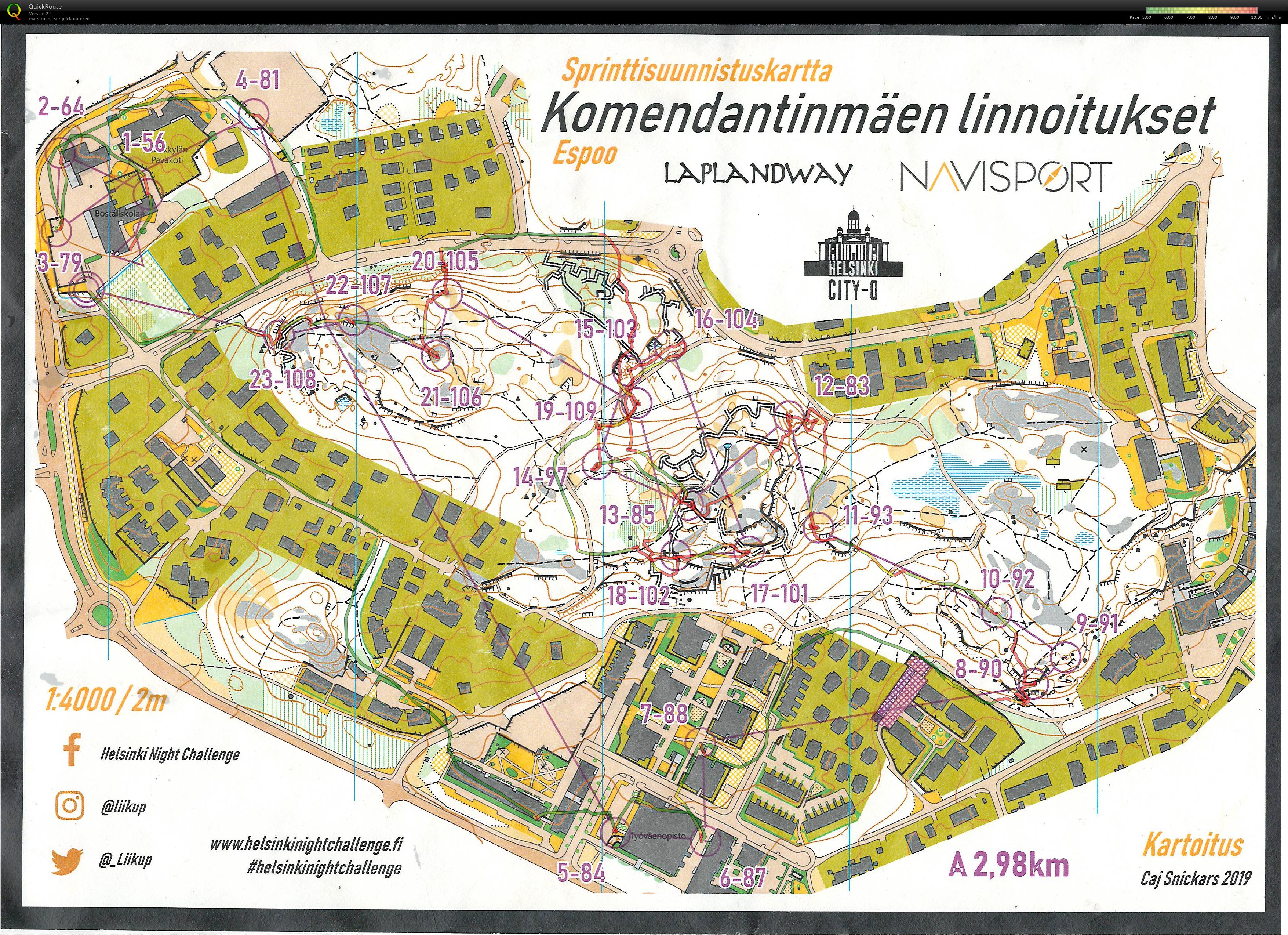 HNC Komendanmäen linnoitus  (12/11/2019)