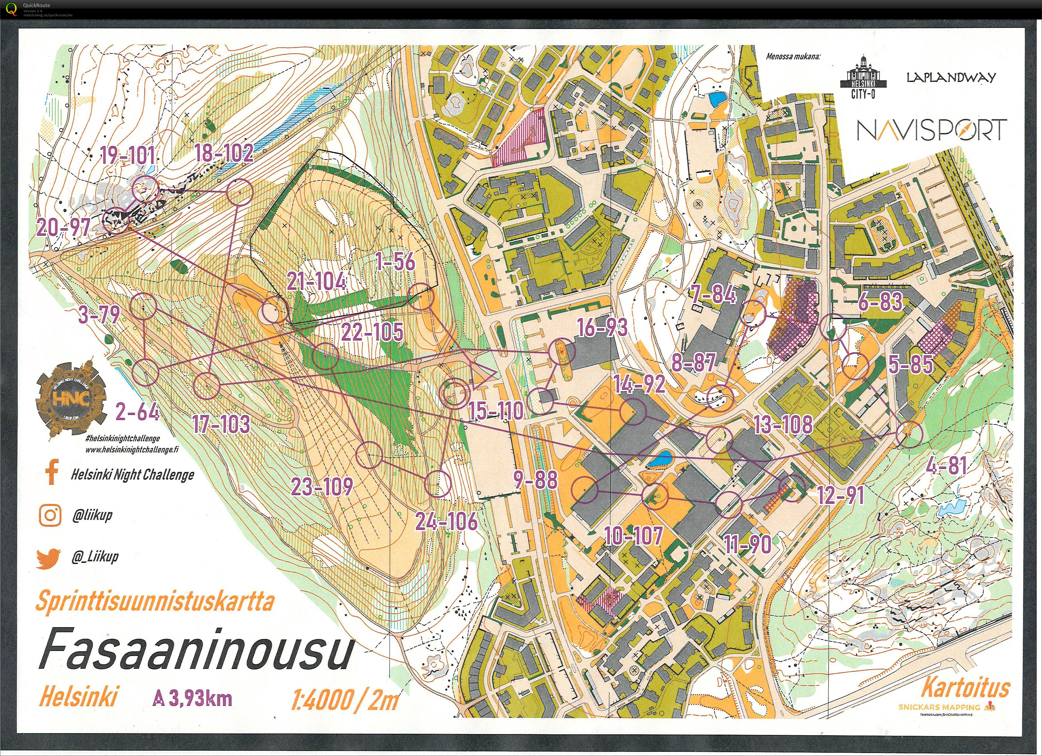 HNC Malminkartano (26.11.2019)