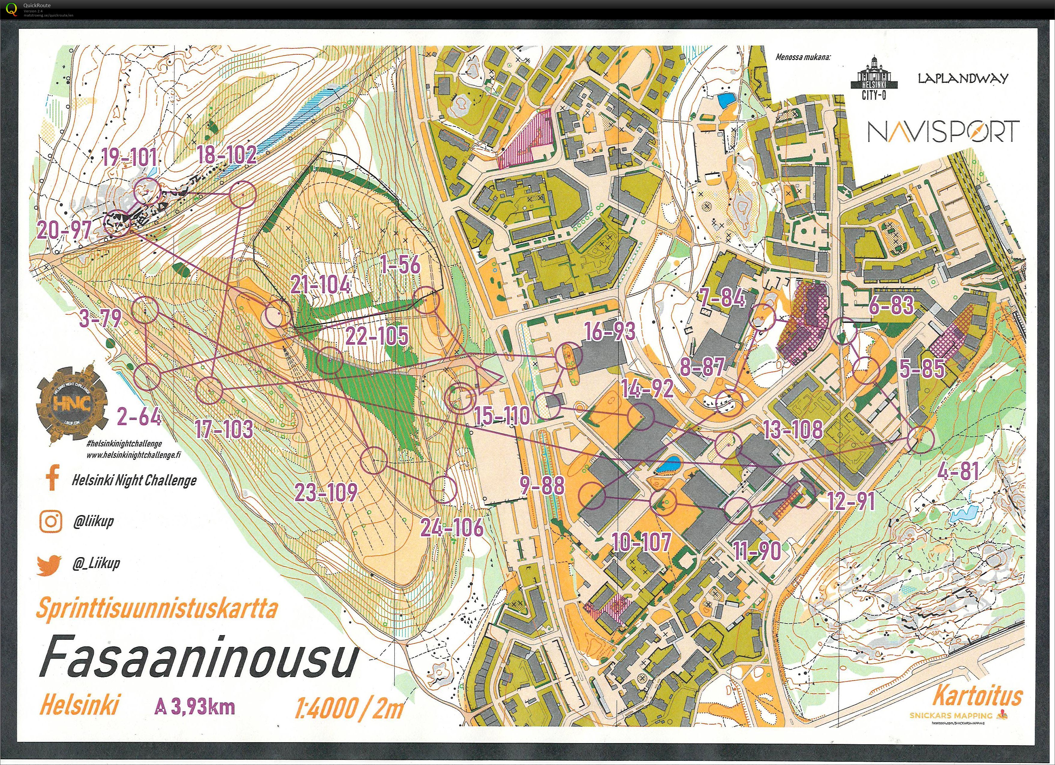 HNC Malminkartano (26/11/2019)