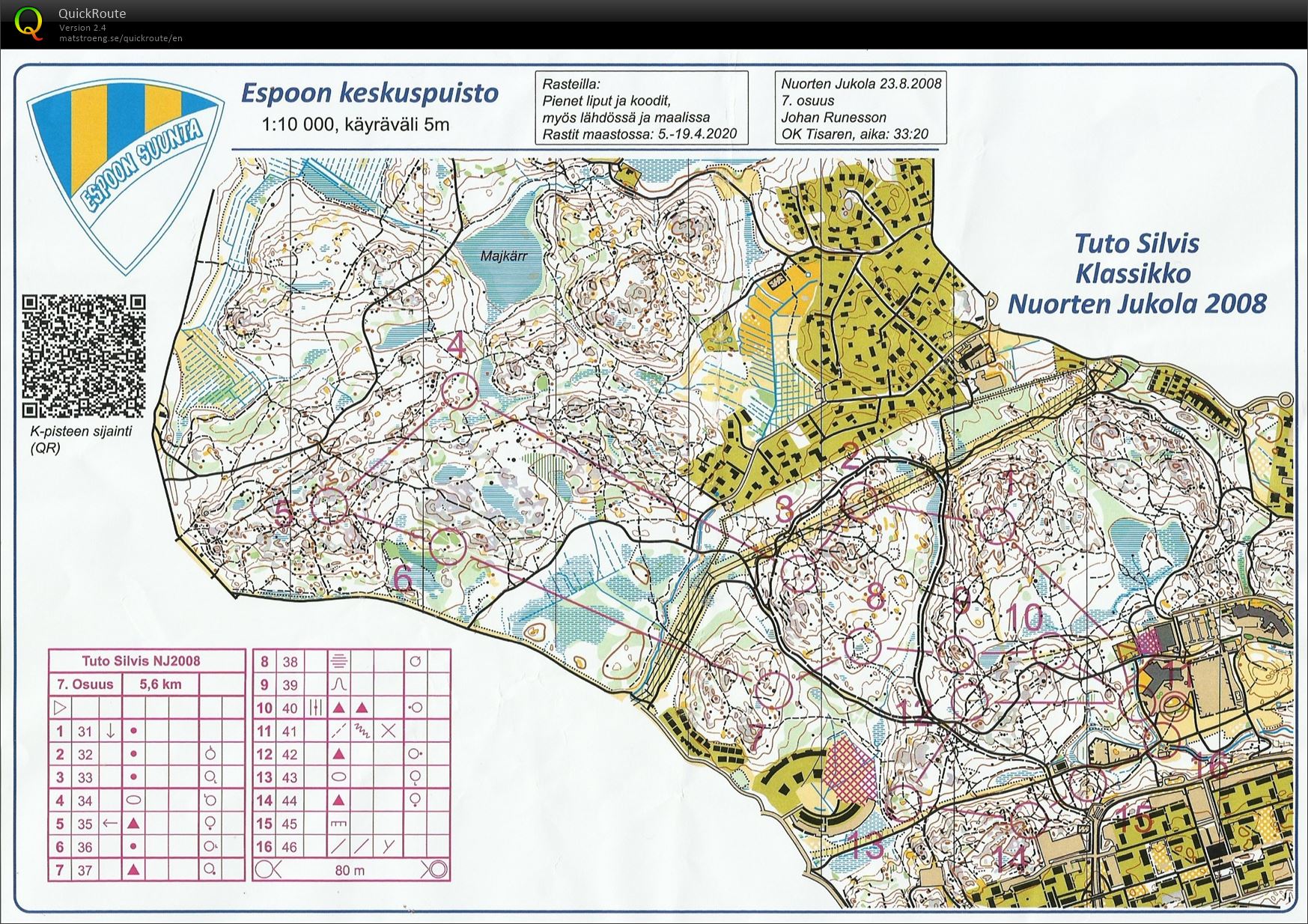 Tuto Silvis Nuorten Jukola 2008 (09/04/2020)