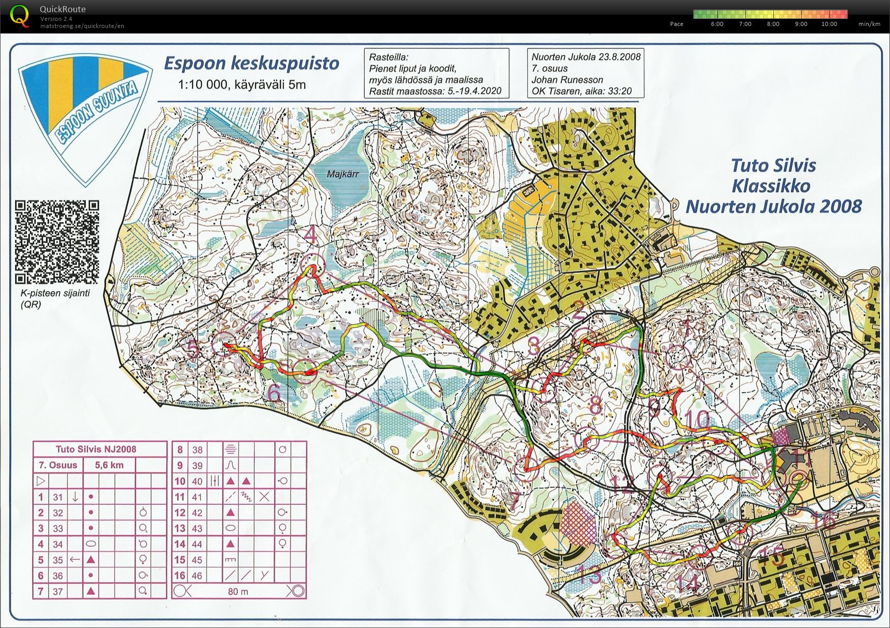 Tuto Silvis Nuorten Jukola 2008 (09/04/2020)