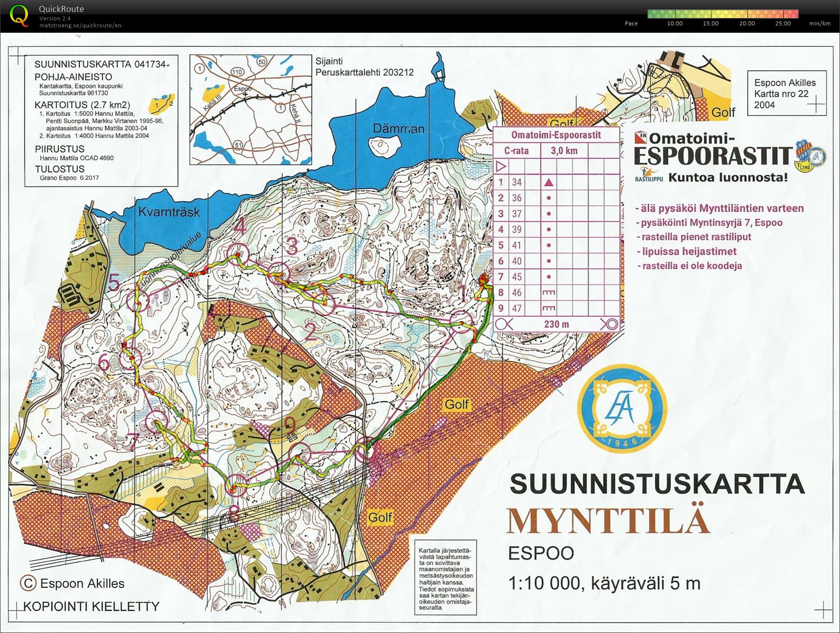 Espoorastit Mynttilä (10/04/2020)