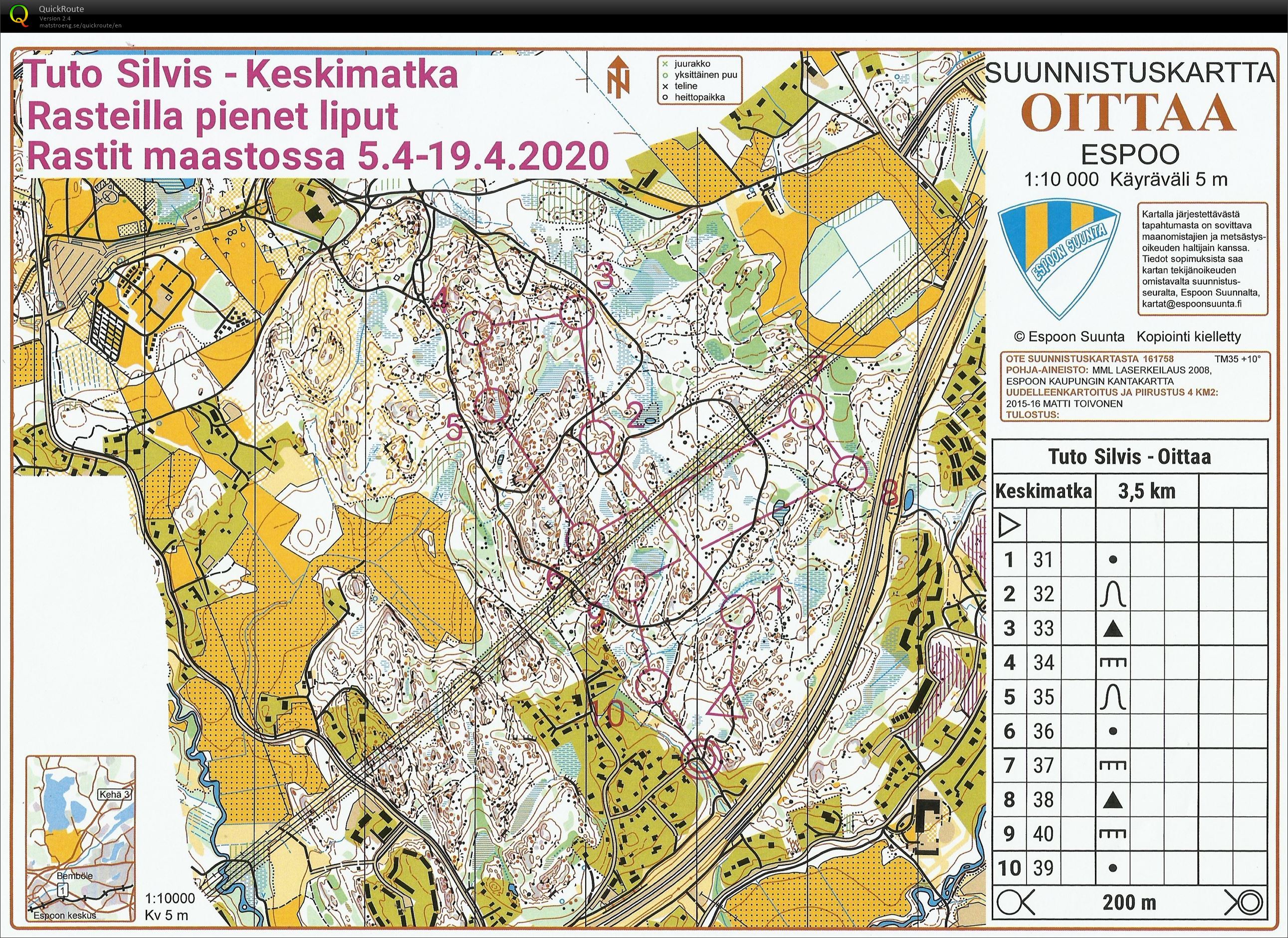 Tuto Silvis Oittaa (15/04/2020)