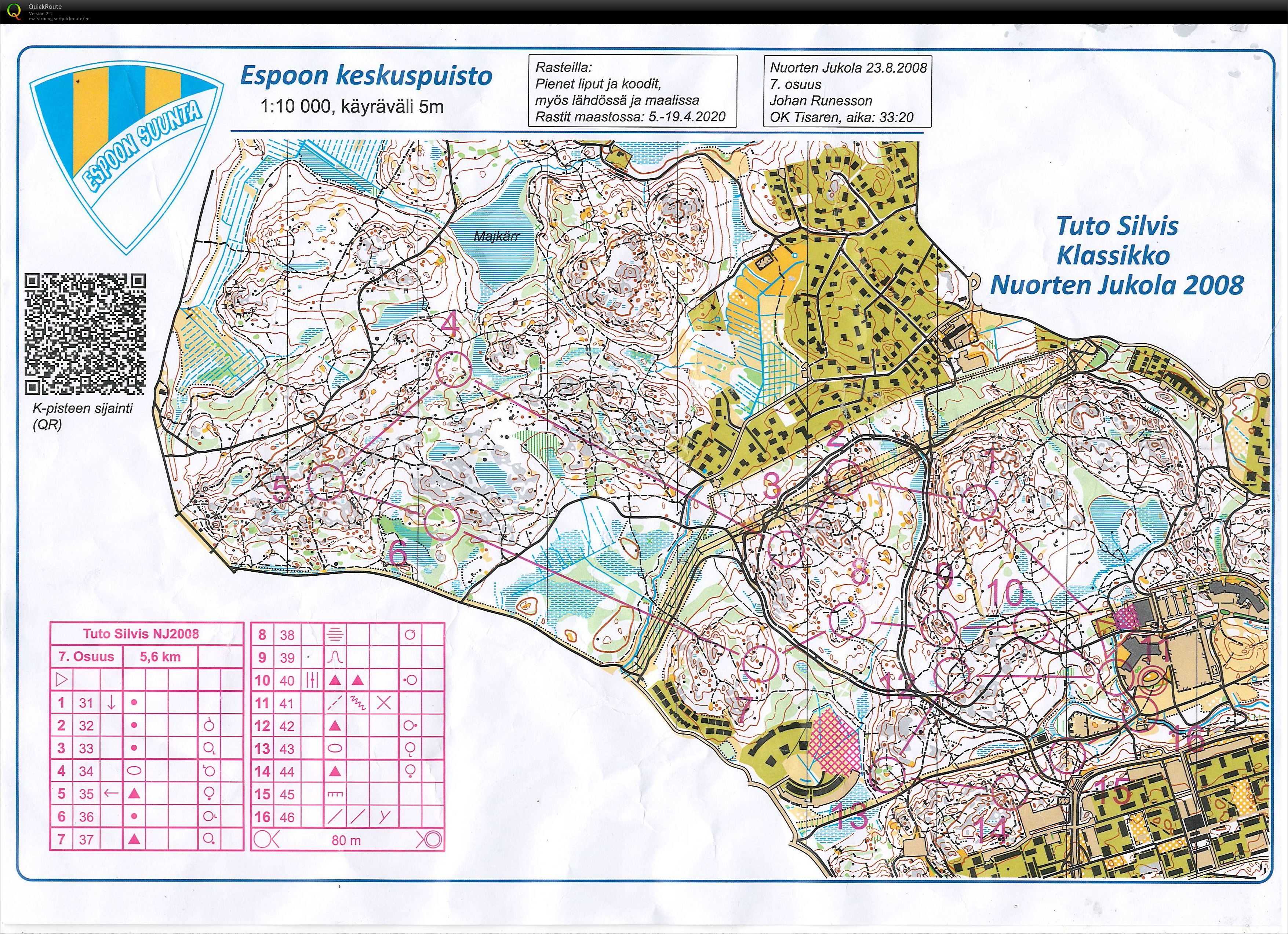 NuJu Keskuspuisto second attempt (18/04/2020)