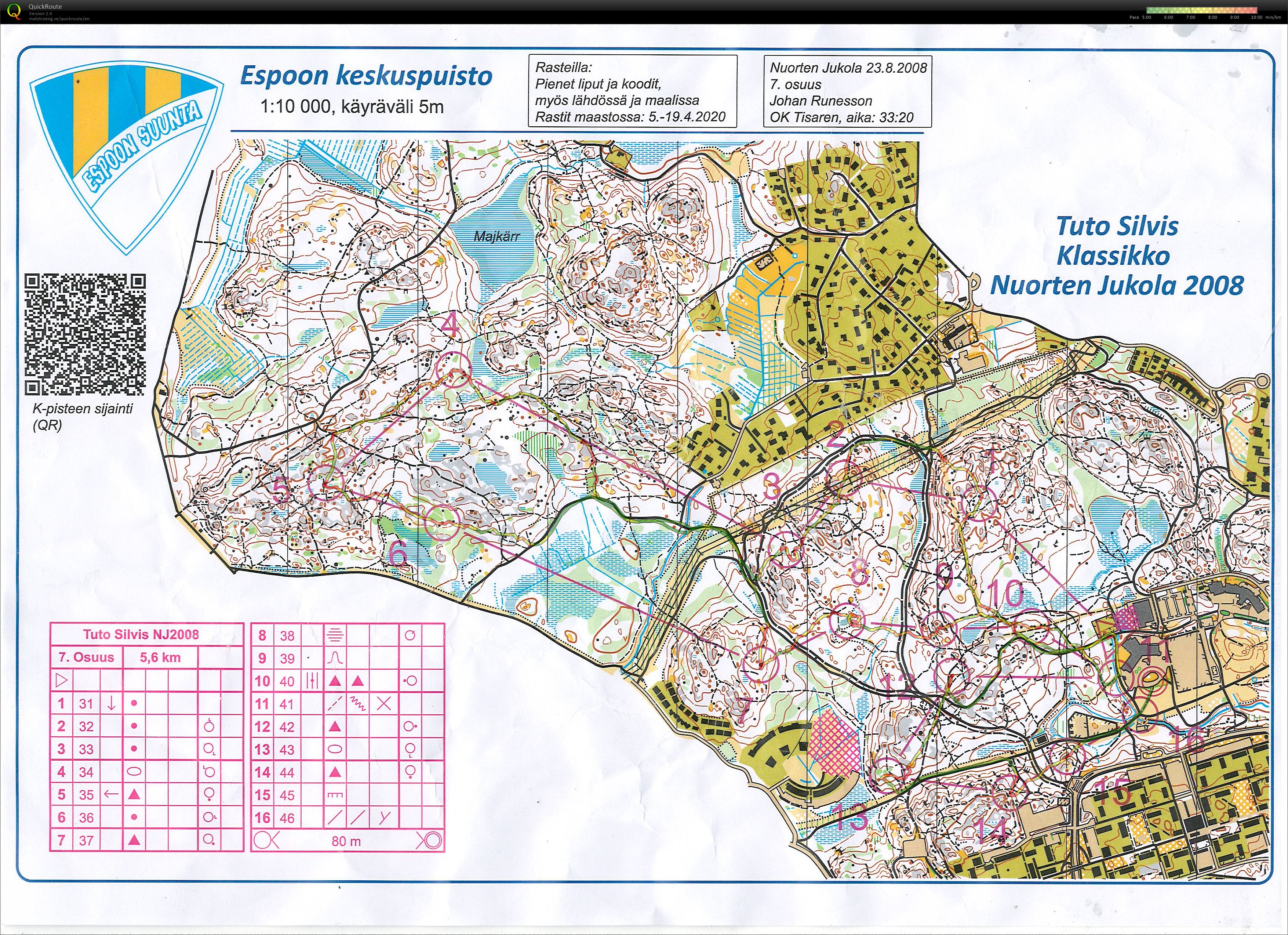 NuJu Keskuspuisto second attempt (18/04/2020)