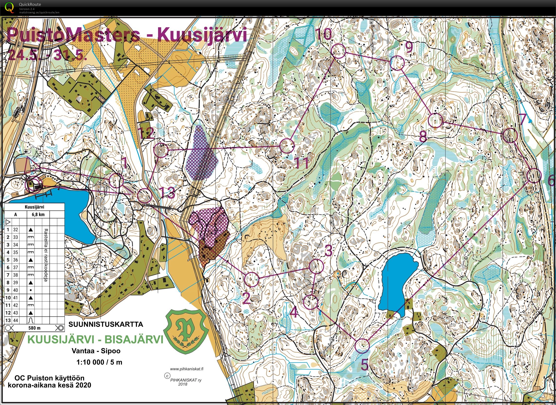 Puistomasters - Kuusijärvi (27/05/2020)