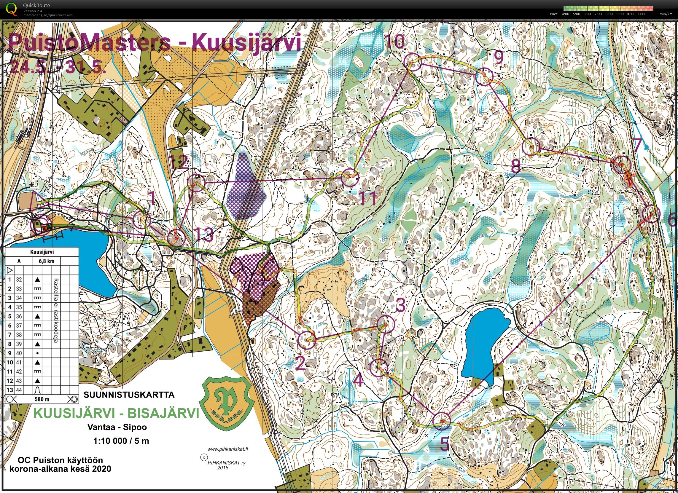 Puistomasters - Kuusijärvi (27/05/2020)