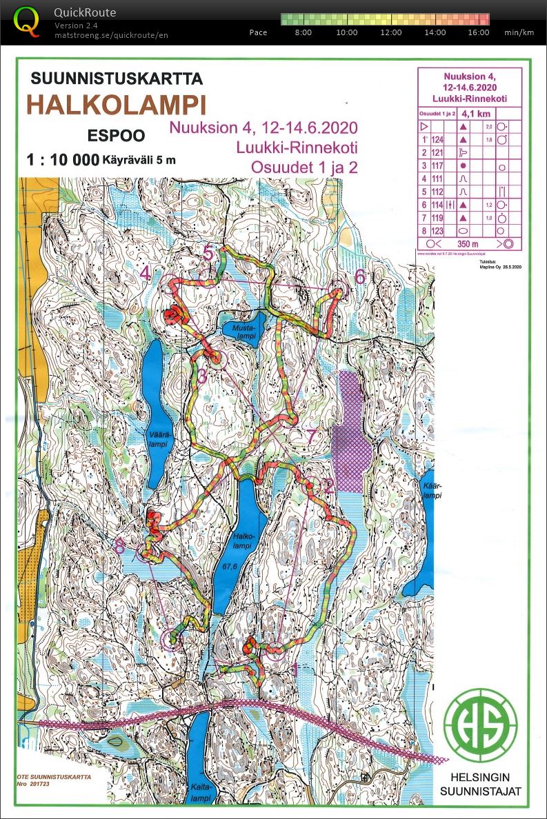 Nuuksio 4 - Matias (12/06/2020)