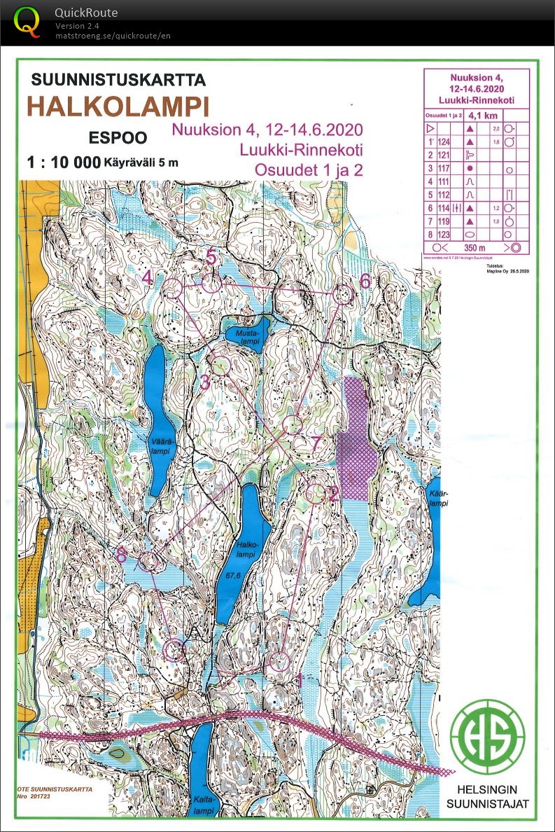 Nuuksio 4 - Mika (12/06/2020)