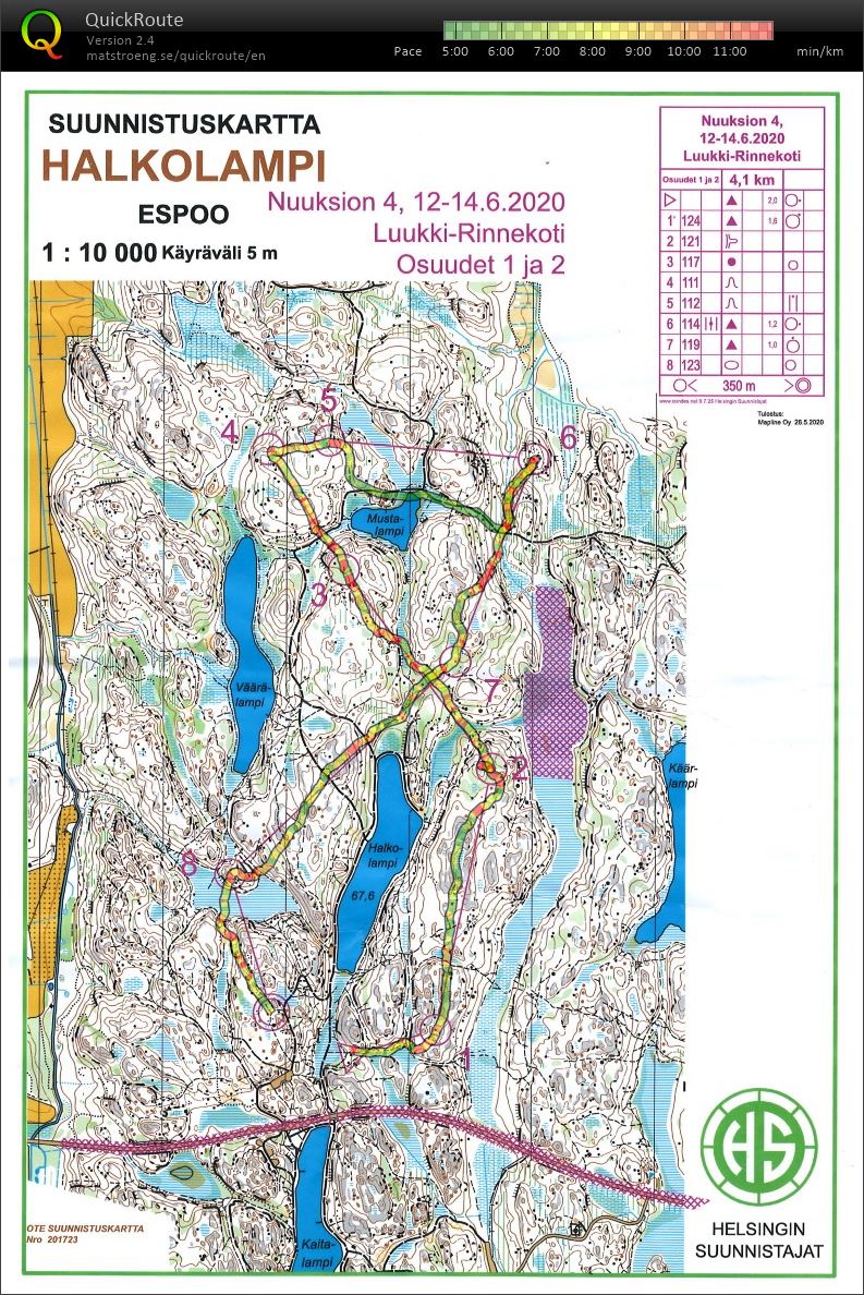 Nuuksio 4 - Mika (12/06/2020)