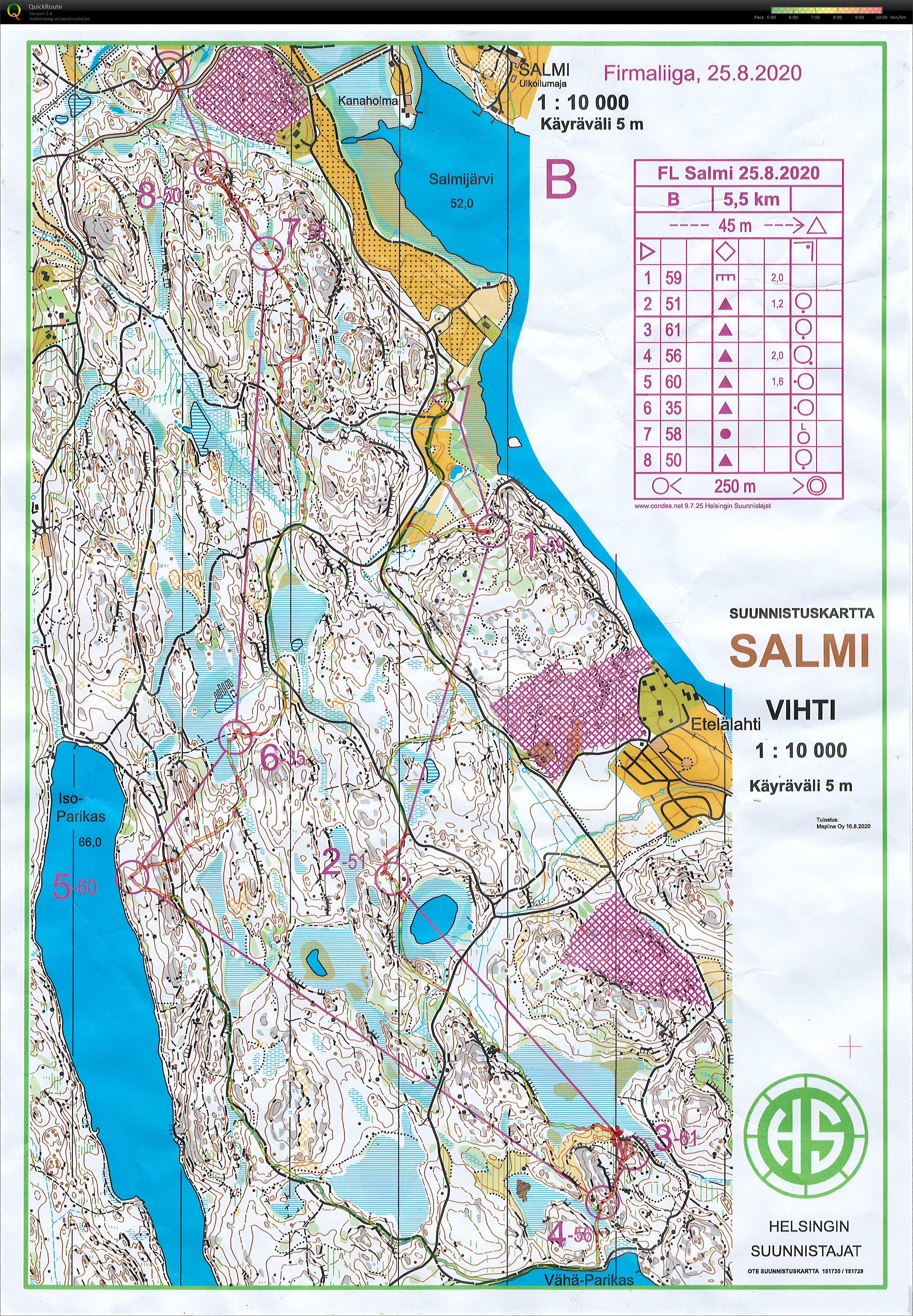 FL Salmi B (25/08/2020)