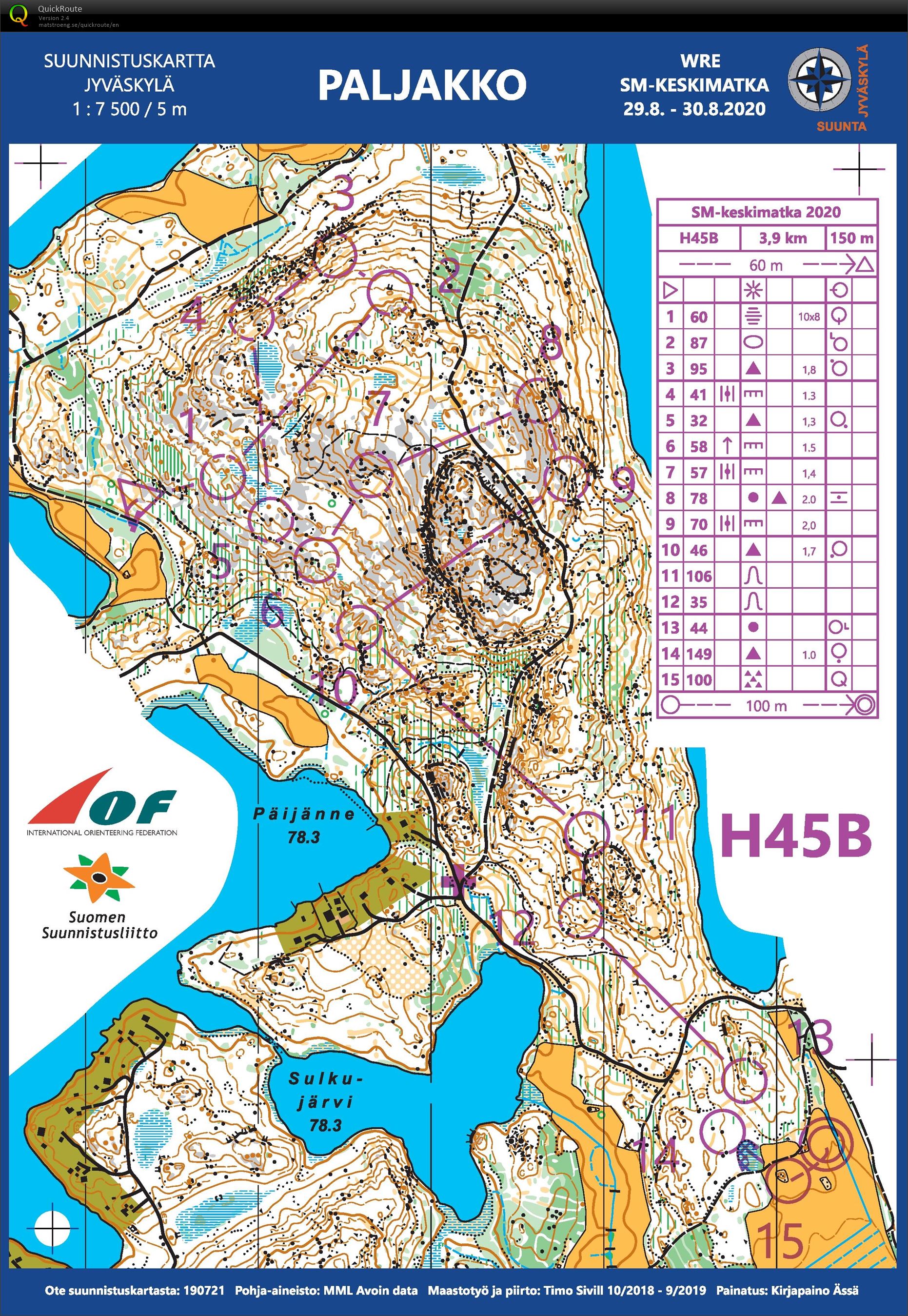 SM Keskimatka 2020 B-Finaali (30/08/2020)