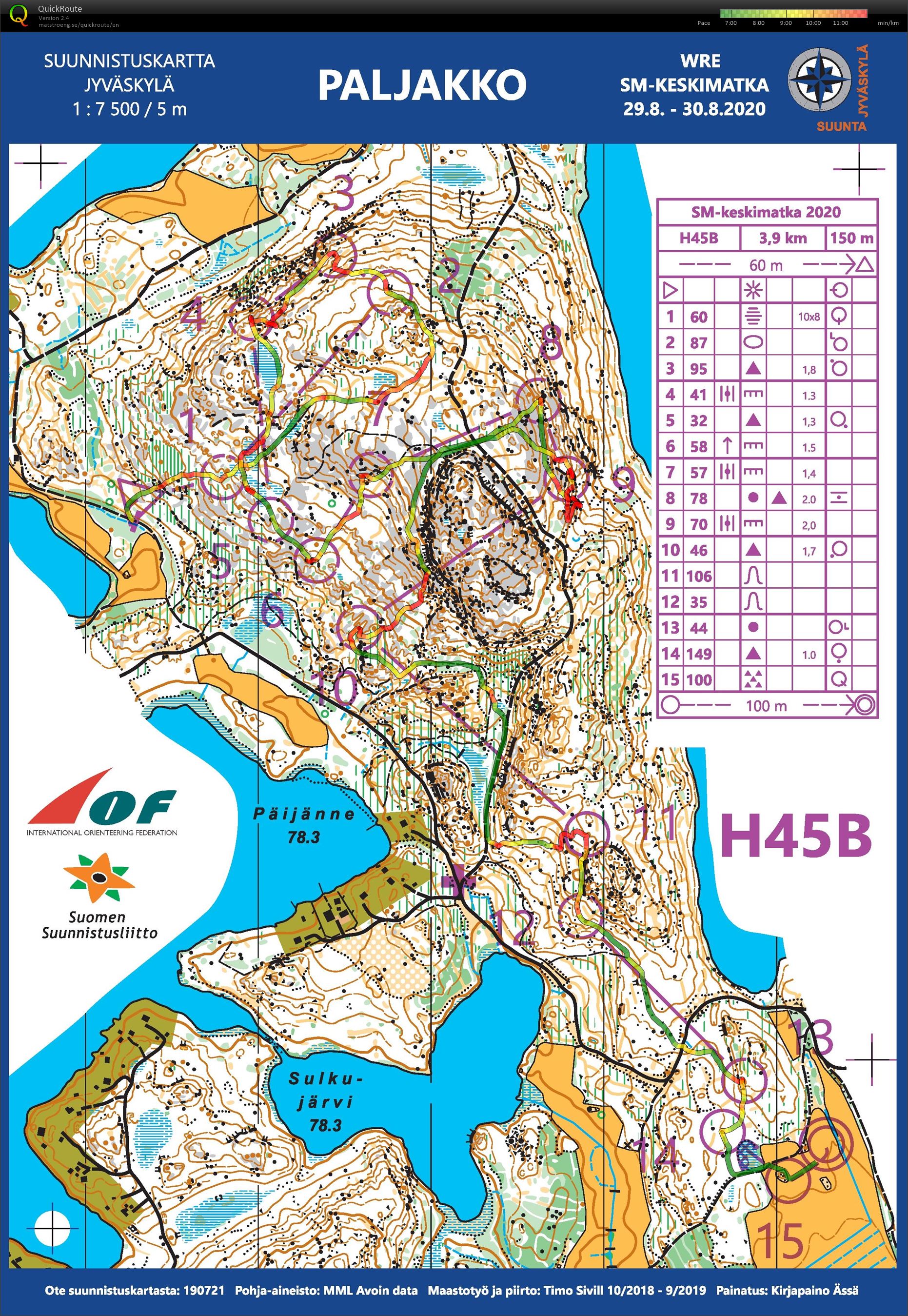 SM Keskimatka 2020 B-Finaali (30/08/2020)