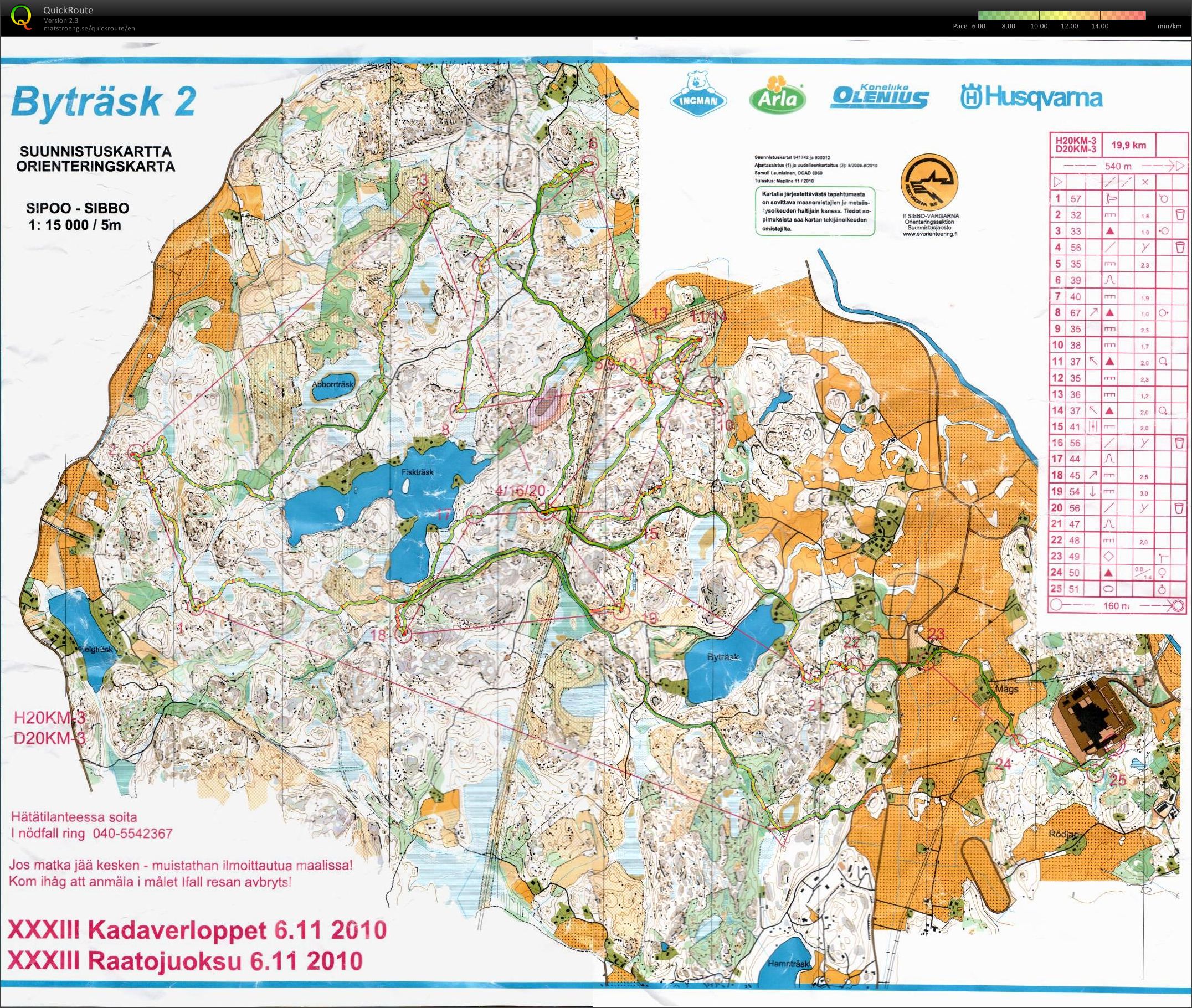 Raatojuoksu 2010 (2010-11-06)