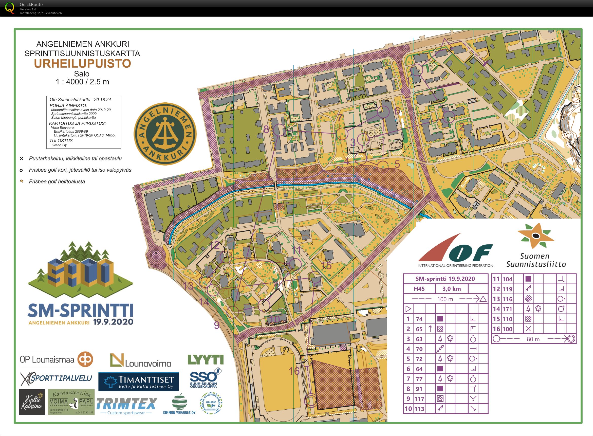 SM Sprintti Salo 2020 (19/09/2020)