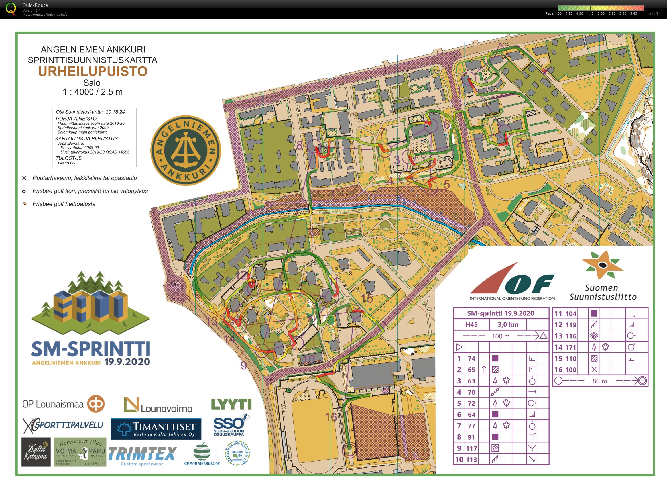 SM Sprintti Salo 2020 (19/09/2020)