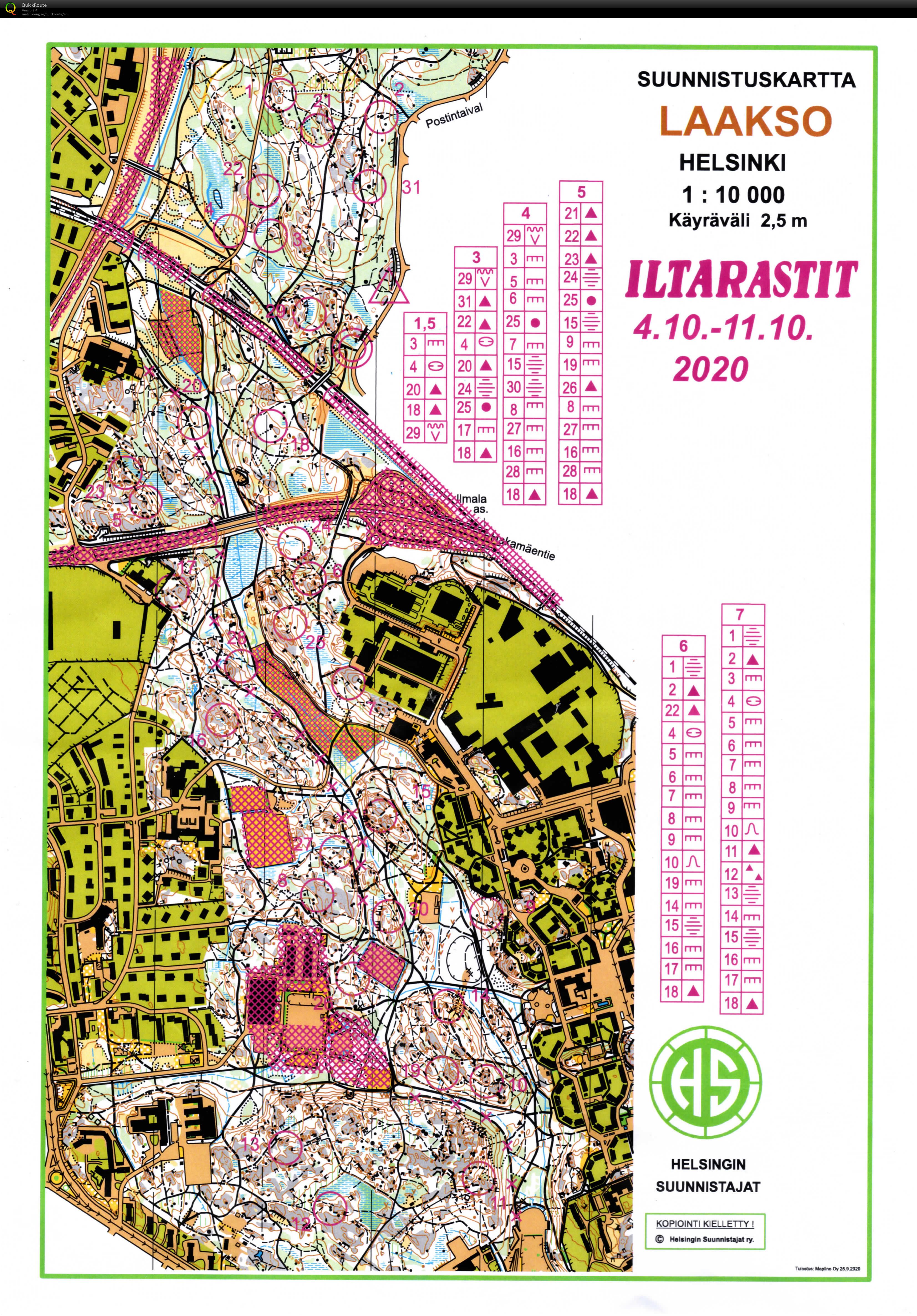 Iltarastit (04/10/2020)