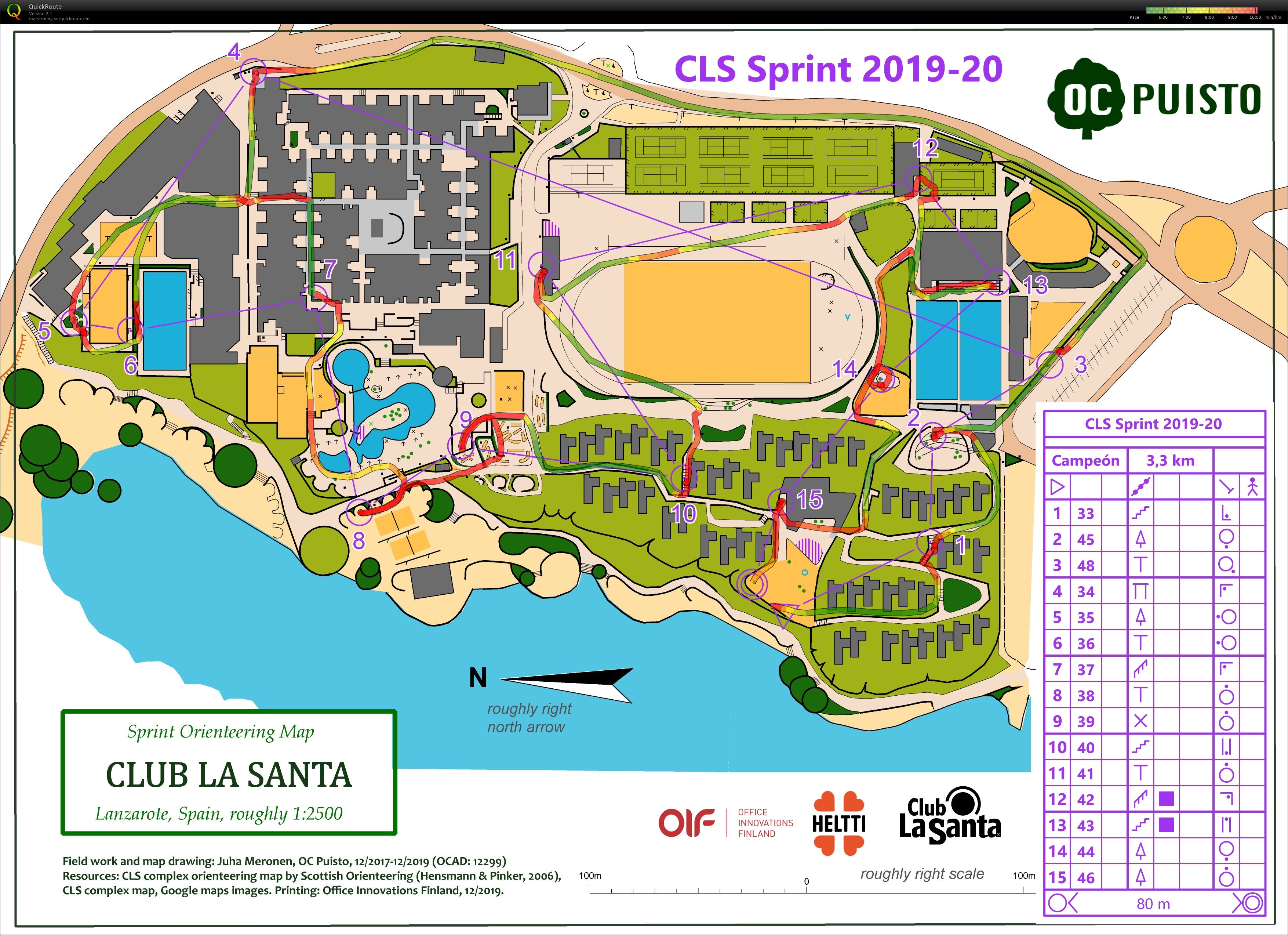 CLS Sprint 2019-20 (2019-12-27)