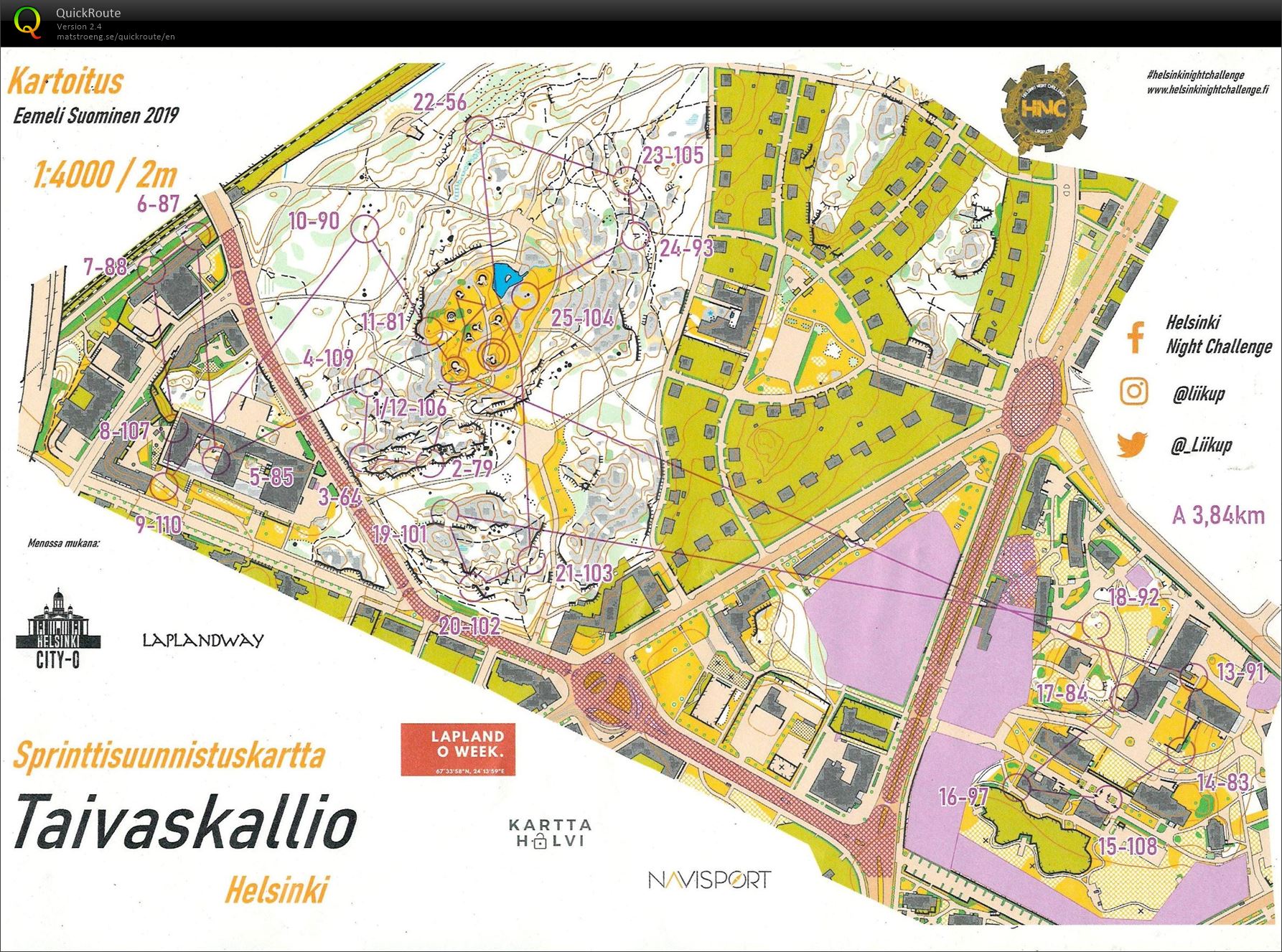 HNC Taivaskallio (25/11/2020)