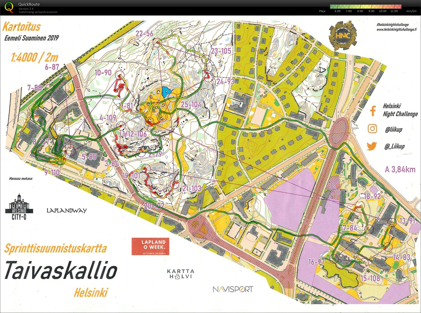 HNC Taivaskallio (25/11/2020)