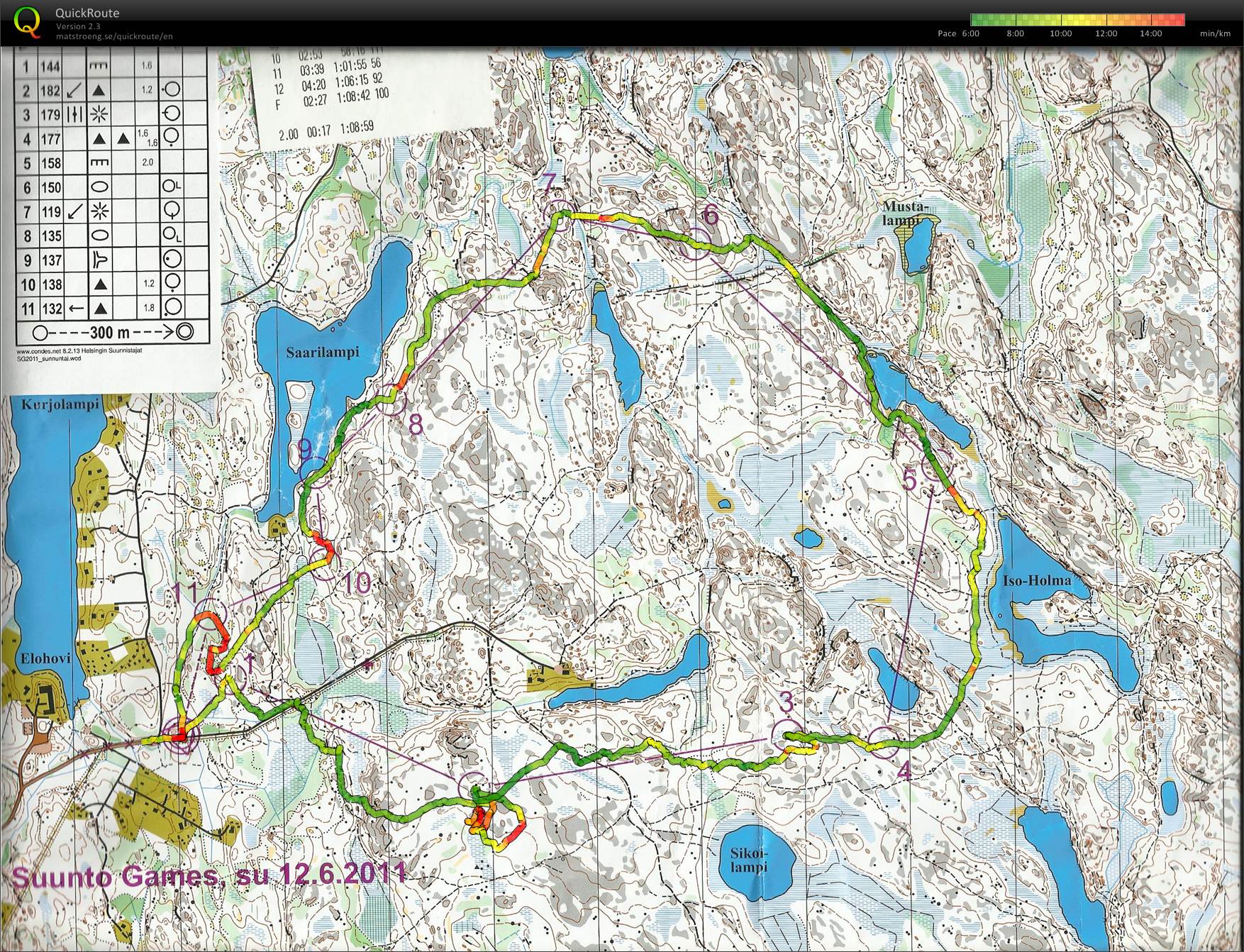 Suunto Games Vihti (2011-06-12)