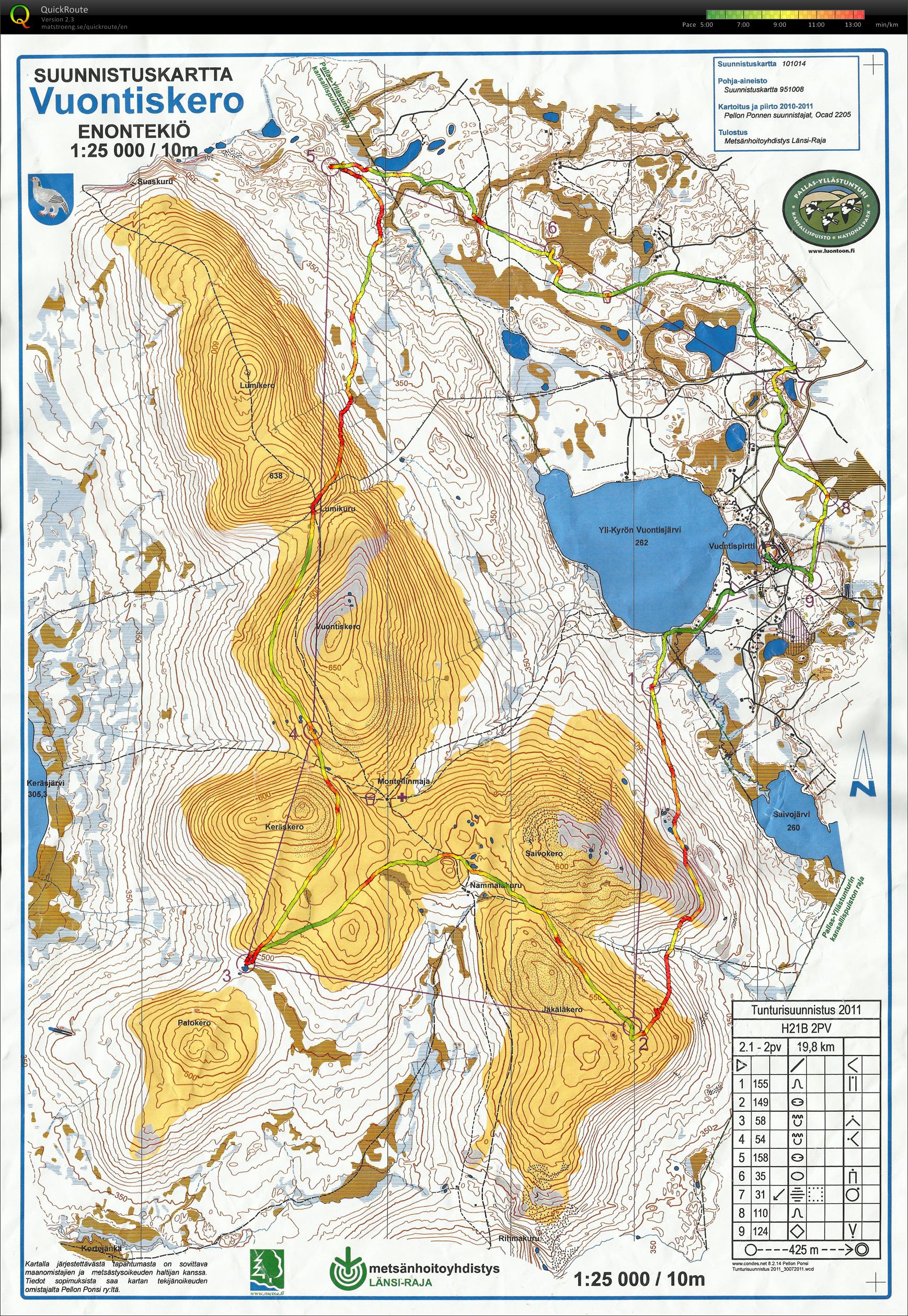 Vuontispirtti 2011 - 2.Päivä (07.08.2011)