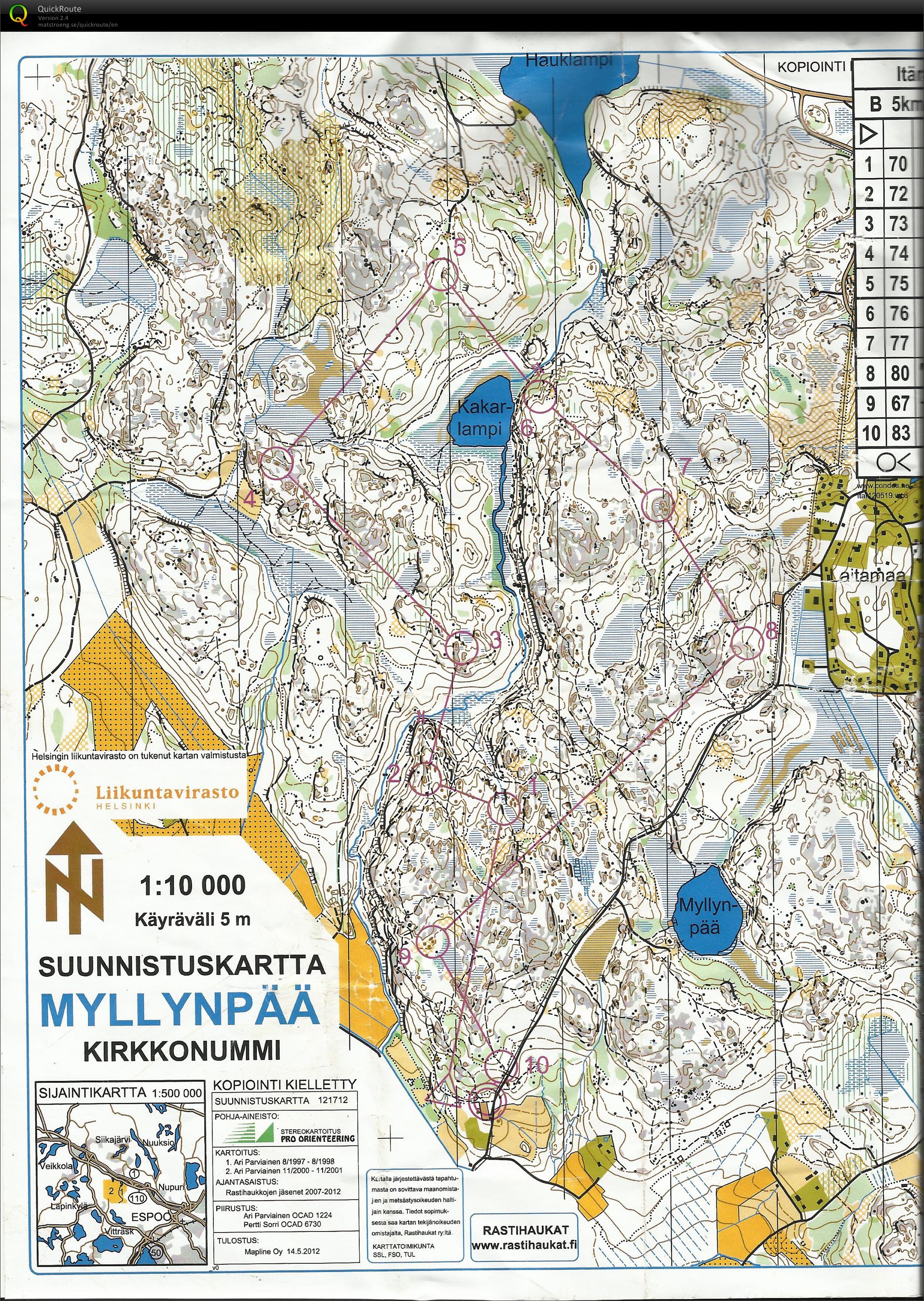 Myllynpää (19/05/2012)