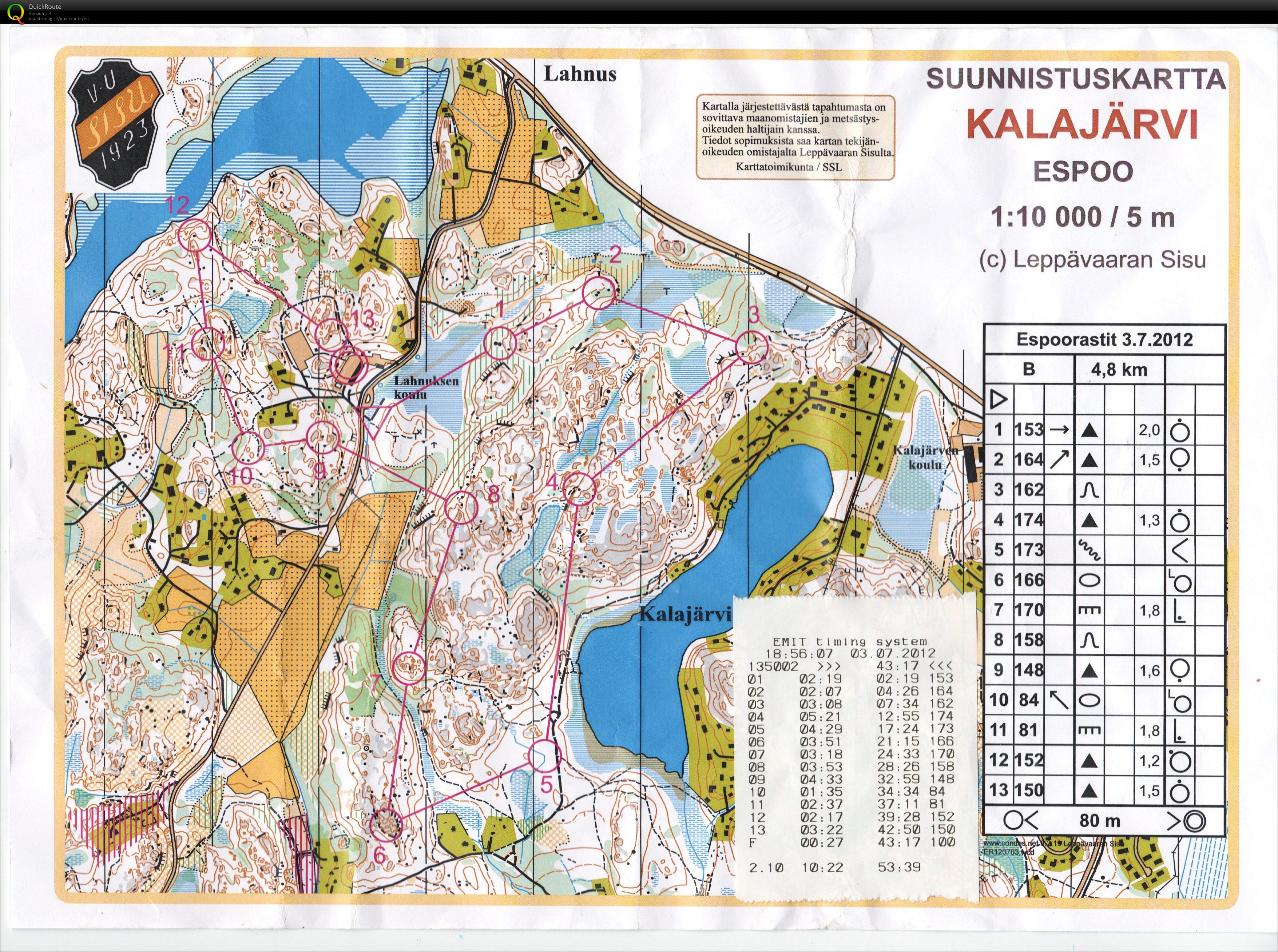 Espoon Rastit 3.7.2012 (03/07/2012)