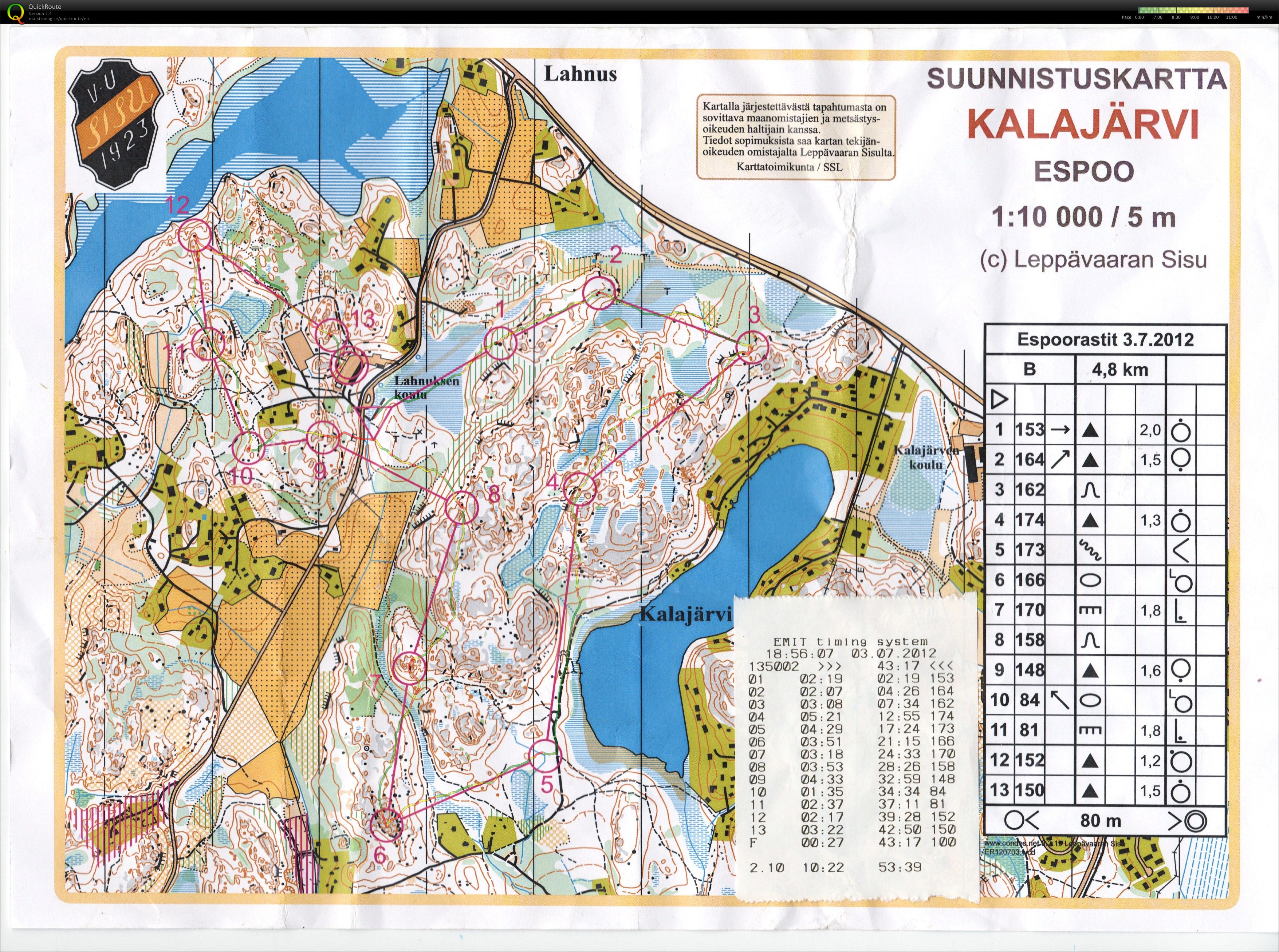 Espoon Rastit 3.7.2012 (03/07/2012)